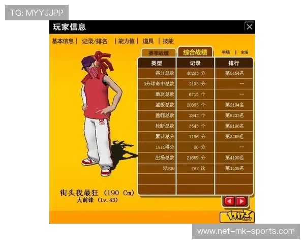 街头篮球赛：城市联赛的街头英雄，街头篮球比赛规则